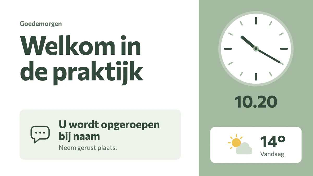 Scherm van een huisartsenpraktijk met Welkom in de praktijk, de melding dat u bij naam wordt opgeroepen, de klok en het weer van vandaag