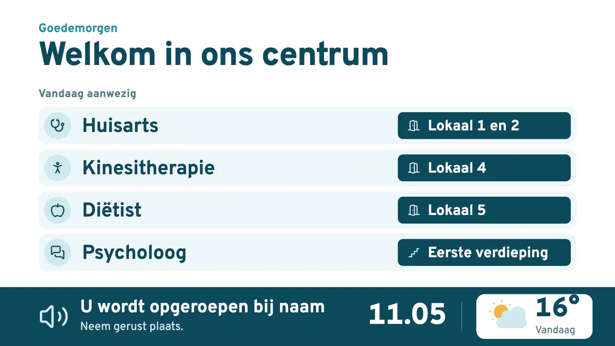 Wachtzaalscherm van een medisch centrum met Welkom in ons centrum, wie er vandaag aanwezig is per lokaal en de melding dat u bij naam wordt opgeroepen
